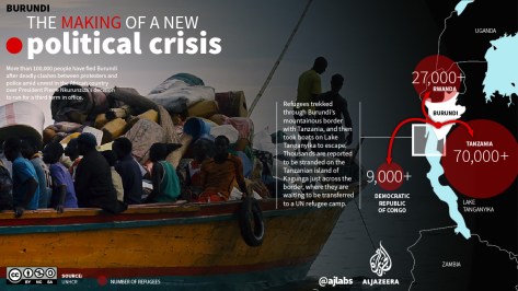 Image Credit: Al Jazeera